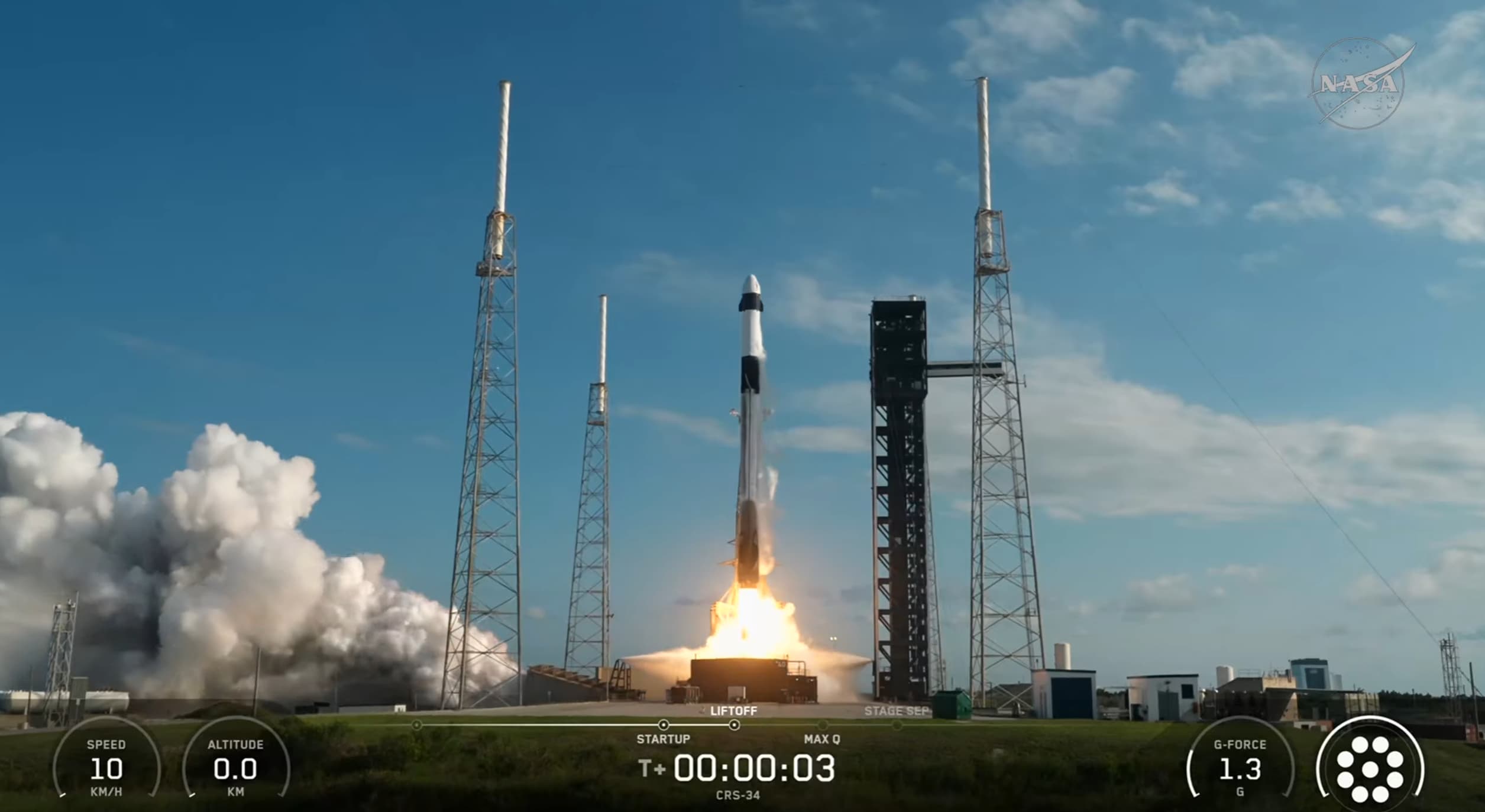 Lead image published by NASA