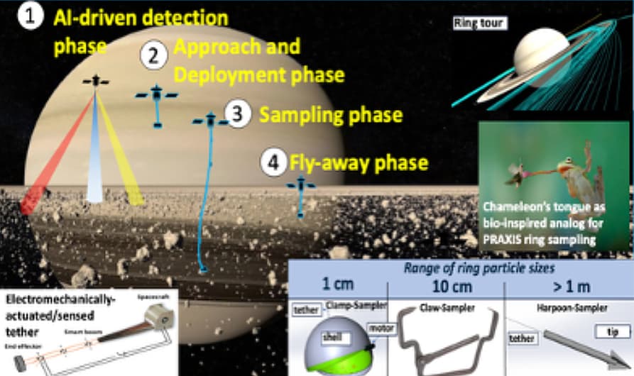 Lead image published by NASA