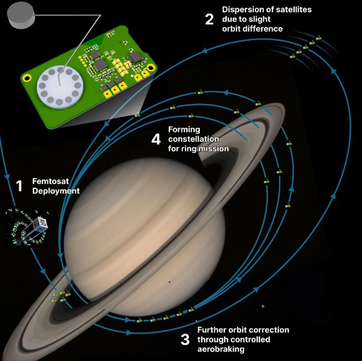Lead image published by NASA