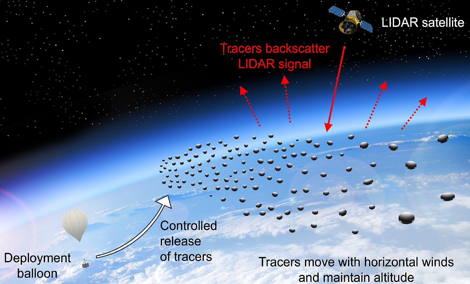 Lead image published by NASA