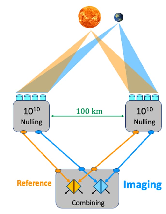 Lead image published by NASA